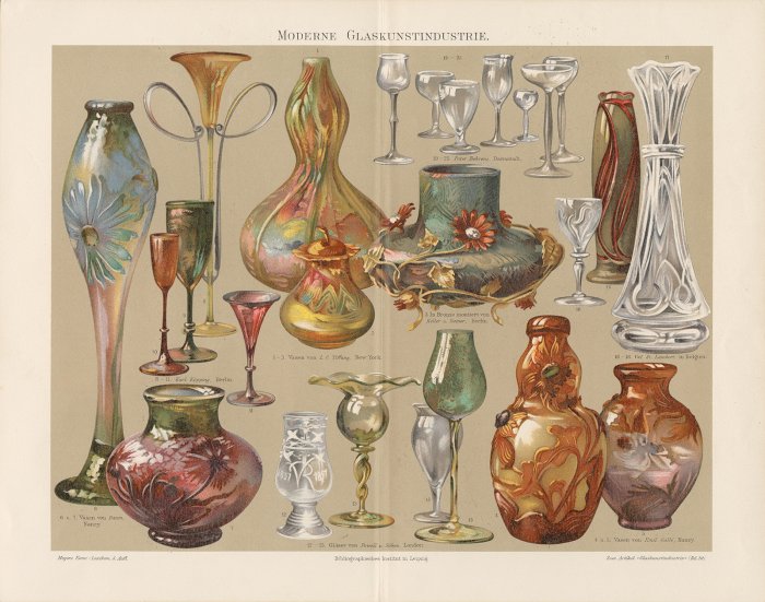 Moderne Glaskunstindustrie plate features 25 pieces of art glass by Tiffany, Daum, Köpping, Behrens, Gallé, Val St. Lambert, Powell & Son, and Keller und Reiner, published about 1893-1901. CMGL 61065