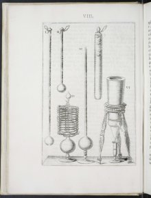 Illustrations of glass instruments from Saggi di naturali esperienze...